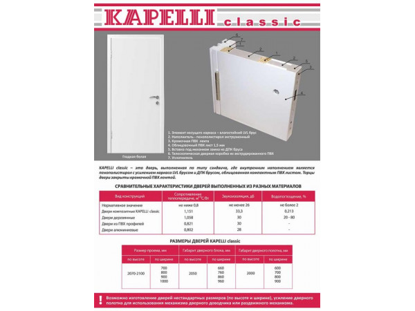 Kapelli моноколор / темно-серый 7040 / ПВХ