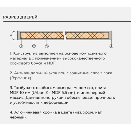 Urban 2V / Ice / BM 4x4 / черная кромка с 4-х сторон