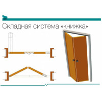 Складная система КНИЖКА Optima Porte (мин. комплект)