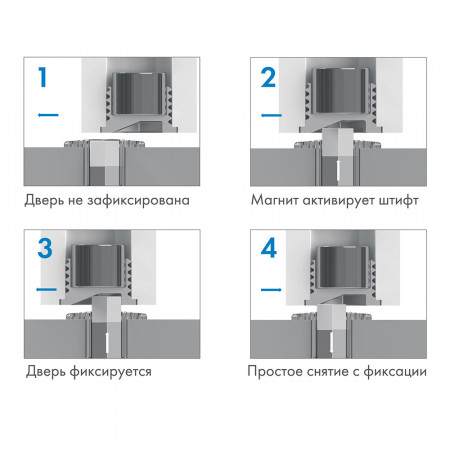 Упор дверной скрытый STELS Упор дверной скрытый STELS