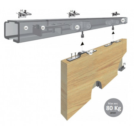 Верхняя Армадилло направляющая Comfort R 60/80/1,8/2000 (2 м)