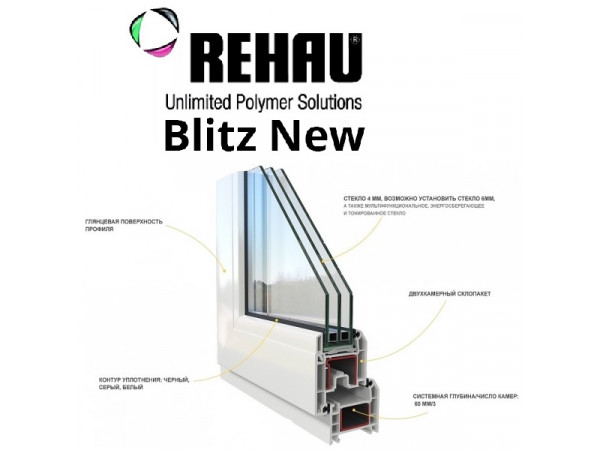 Окна REHAU Blitz New